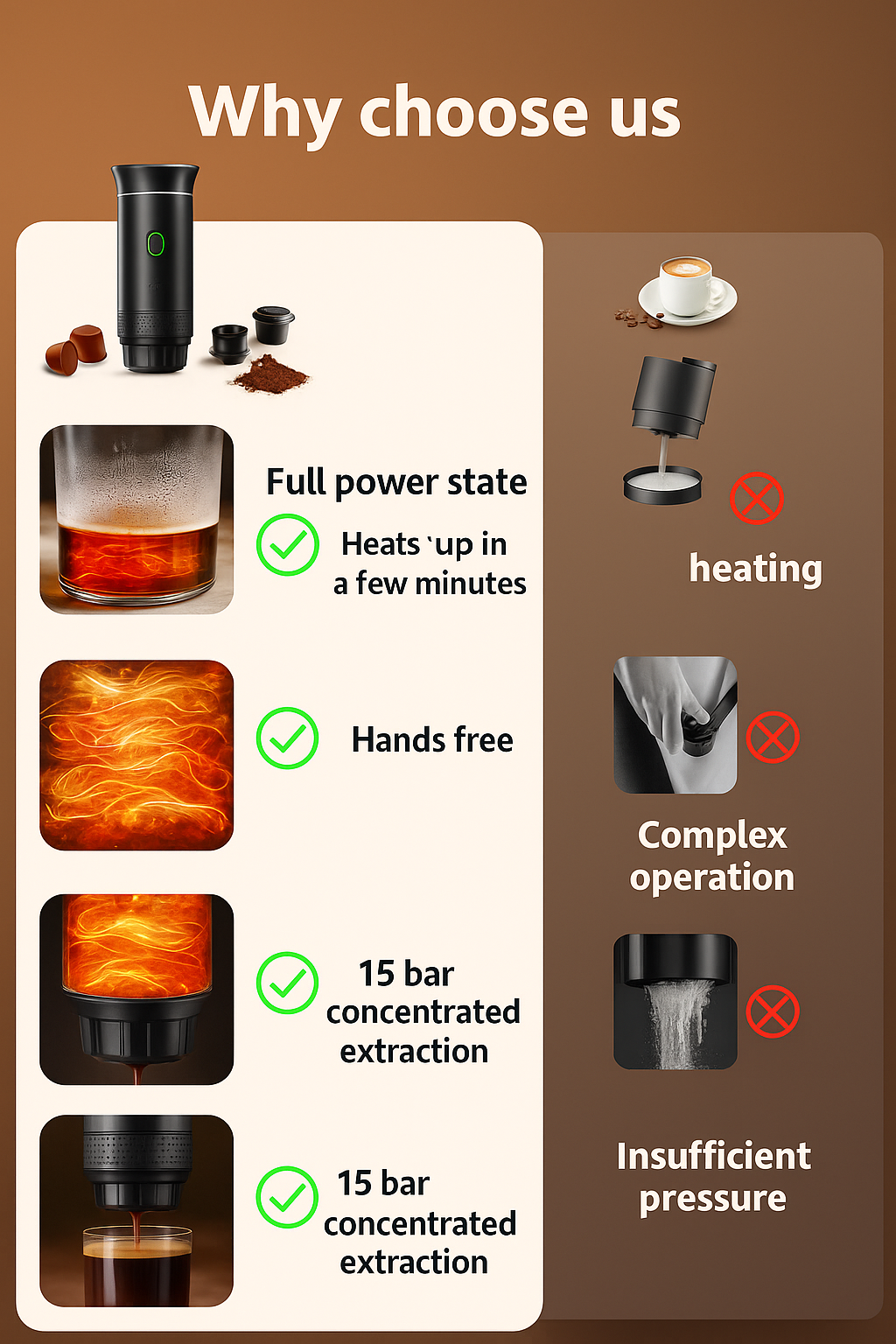 QuickBrew Go | Barista-Grade Coffee Anywhere